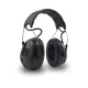 Тактические активные наушники 3M PELTOR ProTac 3M PELTOR MT13H220A ProTac III Slim